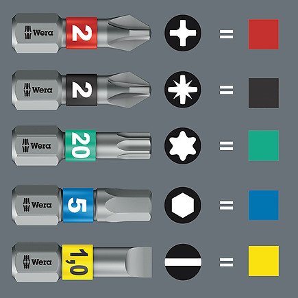 WERA PZ3 x 25 mm Yıldız Bits Uç (3855/1 TS) nasıl kullanılır