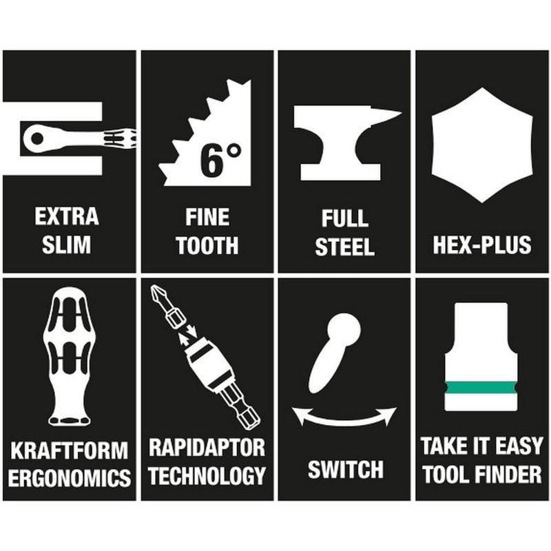 WERA Tool-Check Automotive1 Mini Lokma ve Bits Uç Seti (05200995001) ne işe yarar