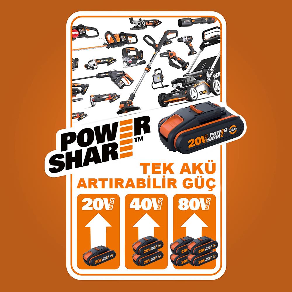 WORX WA3601 20Volt 2.0Ah. PowerShare Li-ion Akü ve Akü Şarj Cihazı nereden bulurum