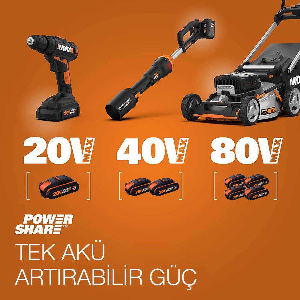 WORX WA3604 20Volt 4.0Ah PowerShare Li-ion Akü ve Akü Şarj Cihazı ne işe yarar