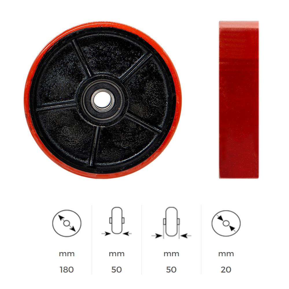 Yedek Transpalet Tekeri Büyük 180x50 mm ne işe yarar