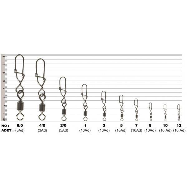 EFFE Rolling Swivels Germany Snap Kilitli Fırdöndü