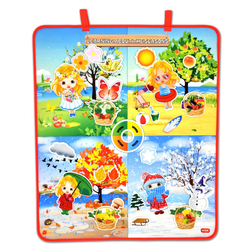 product side