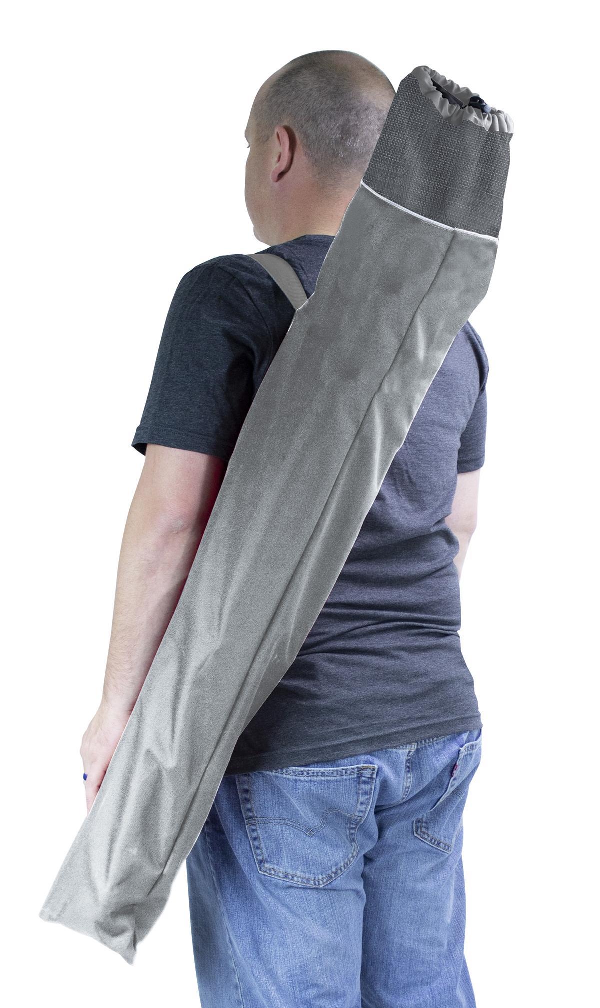 Görsel 4