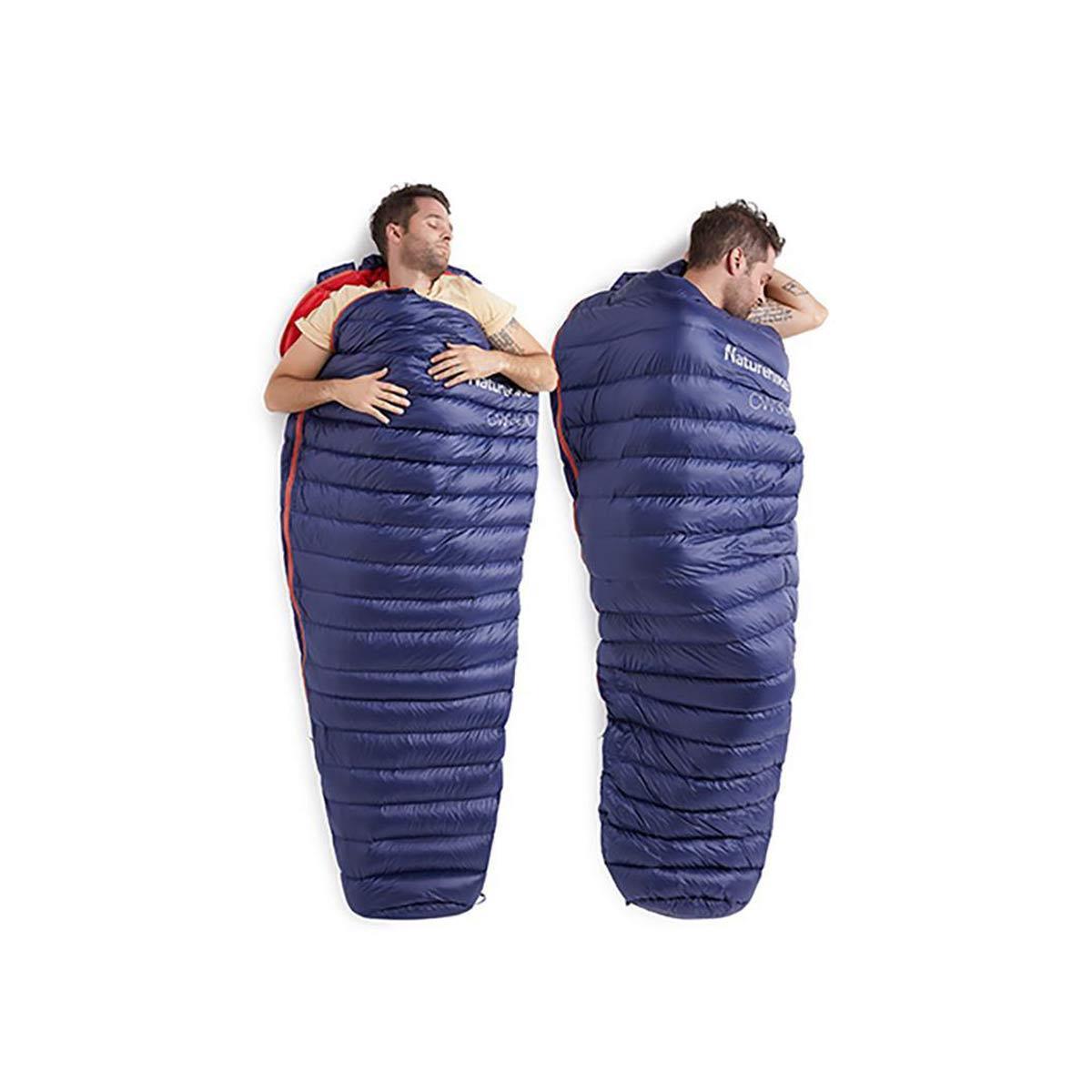 Görsel 4