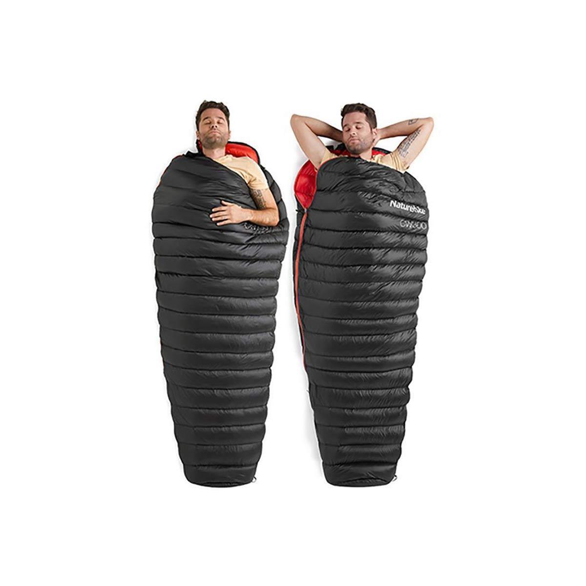 Görsel 6