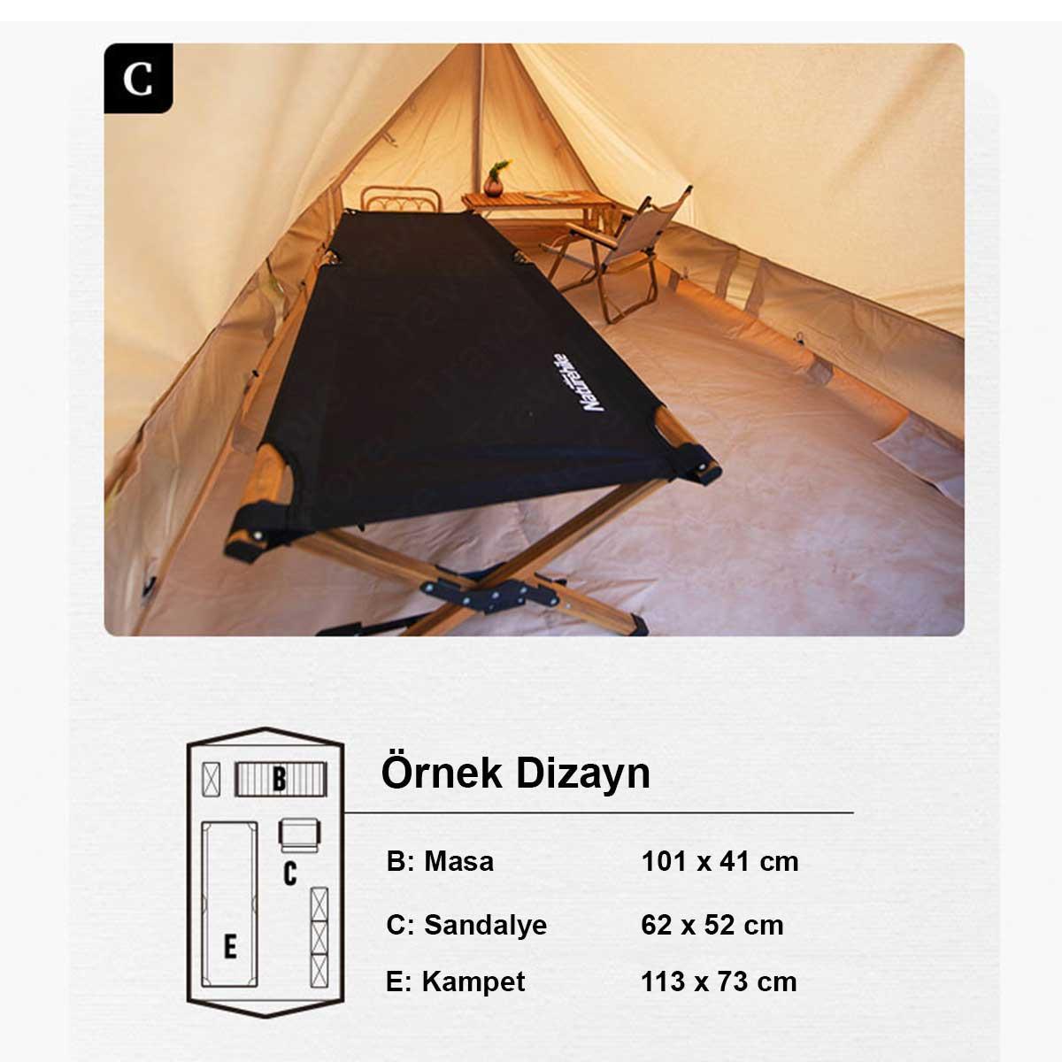 Görsel 3