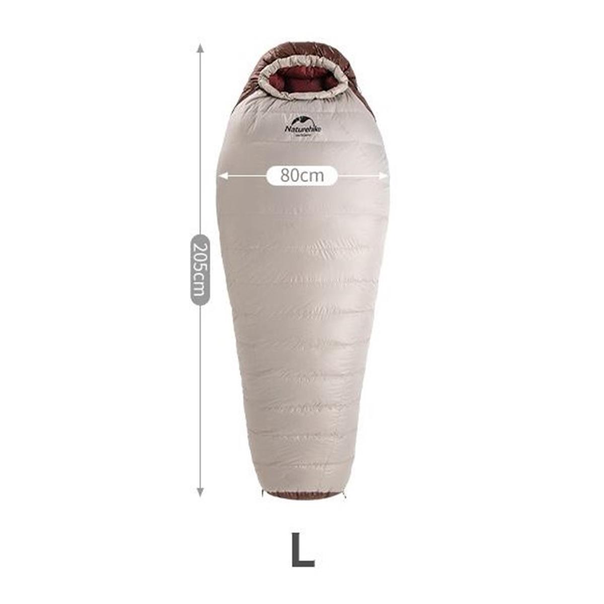 Görsel 5
