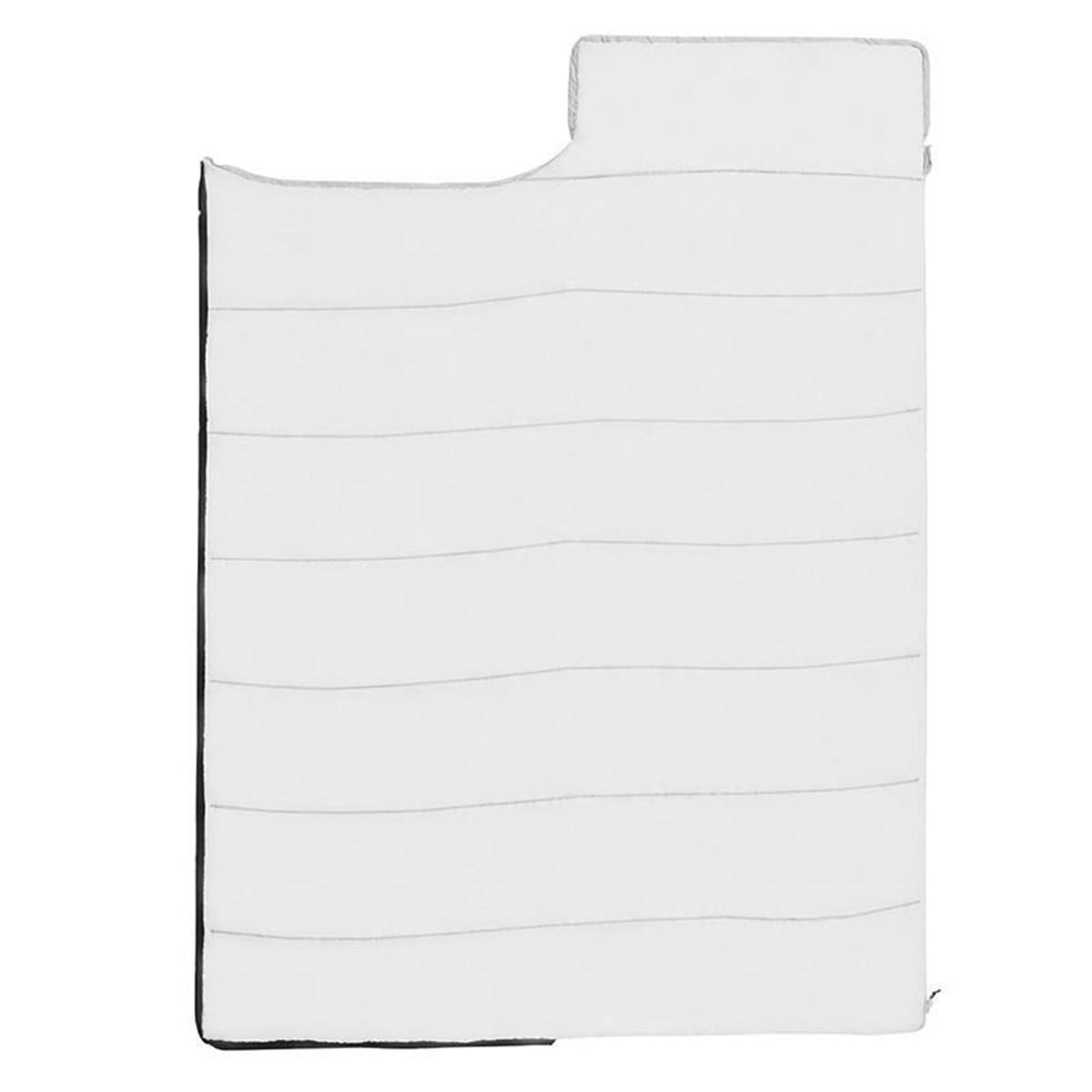 Görsel 2