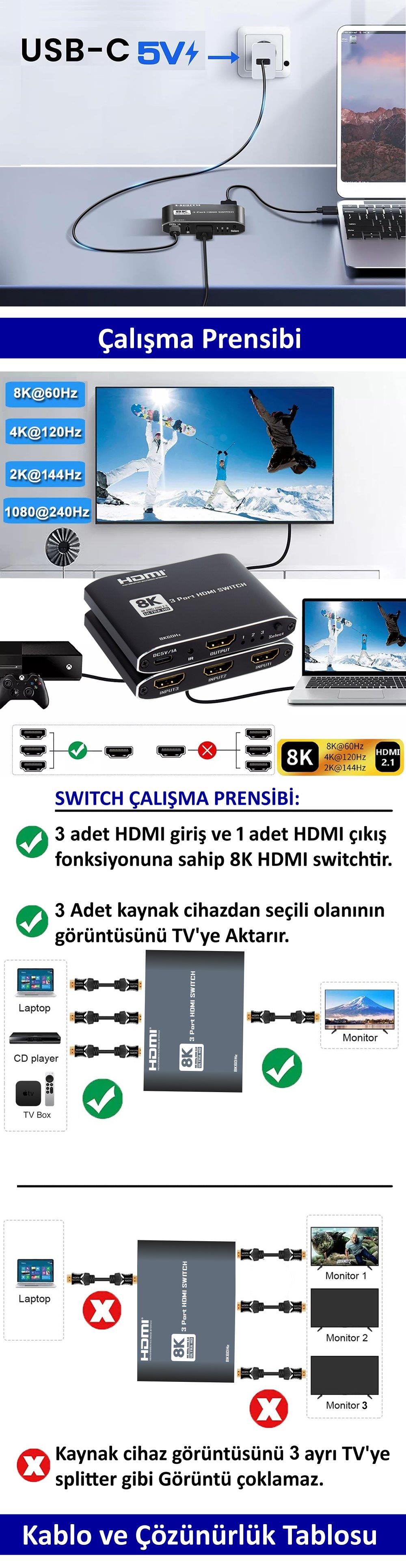Gplus 8K321A Ultra HD 4320P 60Hz 4K UHD 120Hz 2K UHD 144Hz Full HD 1080P 240Hz 3x1 HDMI 2.1 Switch D-HDR HDR10 HDCP 2.3 48 Gpbs VRR QMS QFT ALLM Dolby Vision & Atmos Destekli 3 Giriş 1 Çıkış EDID CEC Destekli Profesyonel Metal Kasa HDMI 2.1 Switch