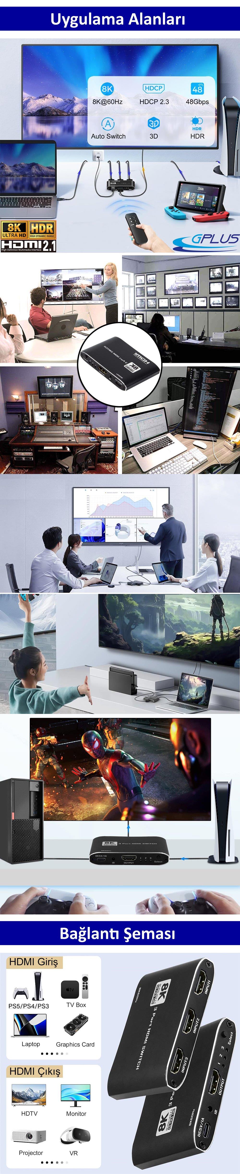 Gplus 8K321A Ultra HD 4320P 60Hz 4K UHD 120Hz 2K UHD 144Hz Full HD 1080P 240Hz 3x1 HDMI 2.1 Switch D-HDR HDR10 HDCP 2.3 48 Gpbs VRR QMS QFT ALLM Dolby Vision & Atmos Destekli 3 Giriş 1 Çıkış EDID CEC Destekli Profesyonel Metal Kasa HDMI 2.1 Switch