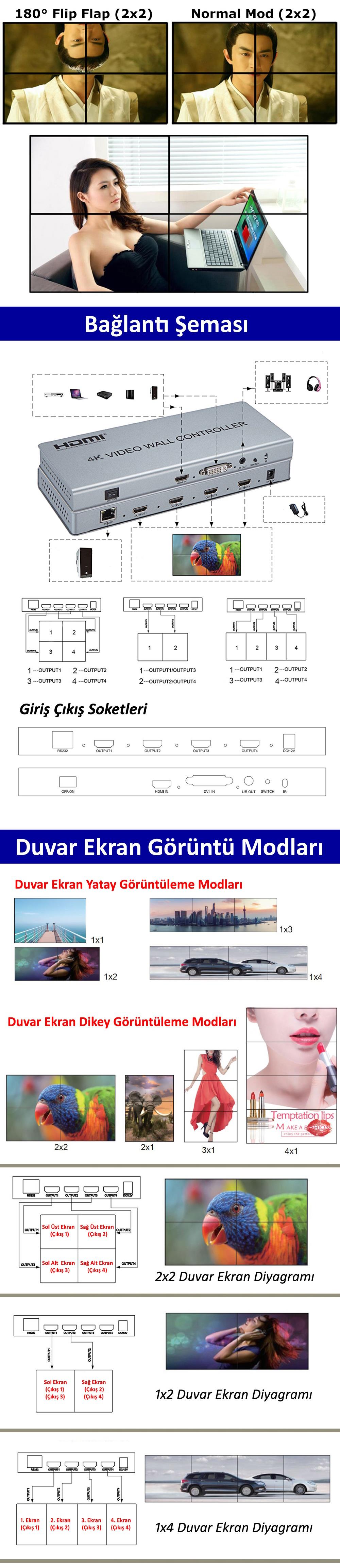 Gplus 4KVW243 2x2 Video Wall Controller 4K Duvar Ekran Denetleyici