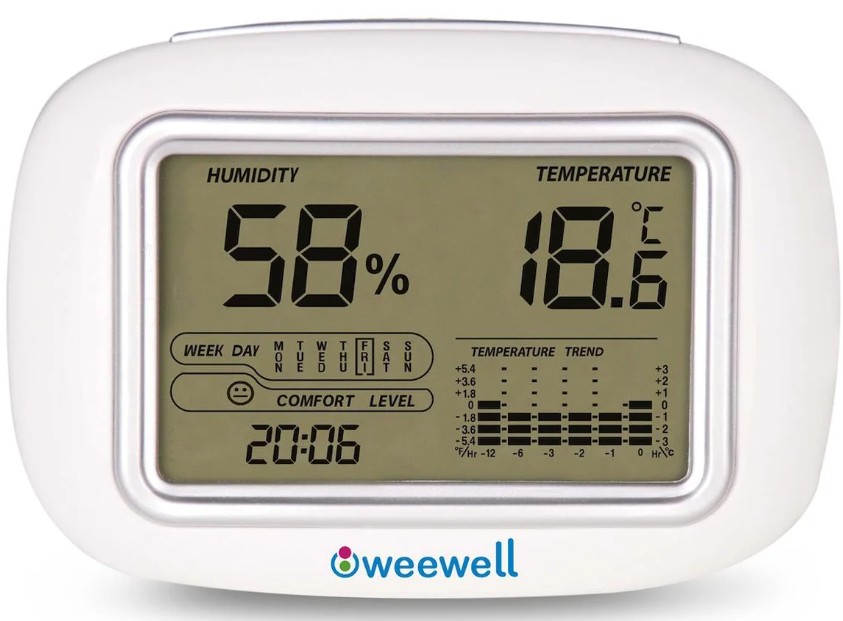 Weewell Oda Nem ve Sıcaklık Ölçer Termometre WHM140