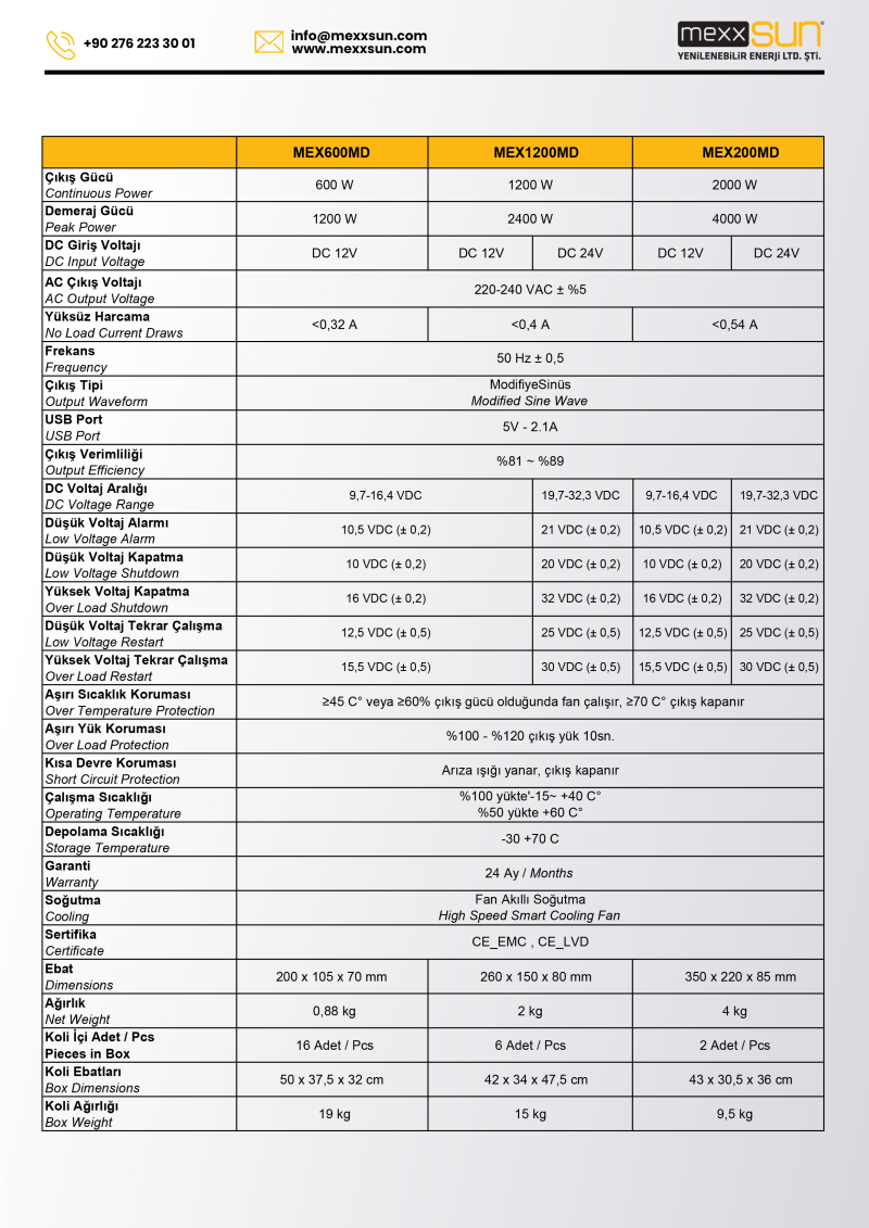 modifiye-sinus-12v-1200w-3408.jpg