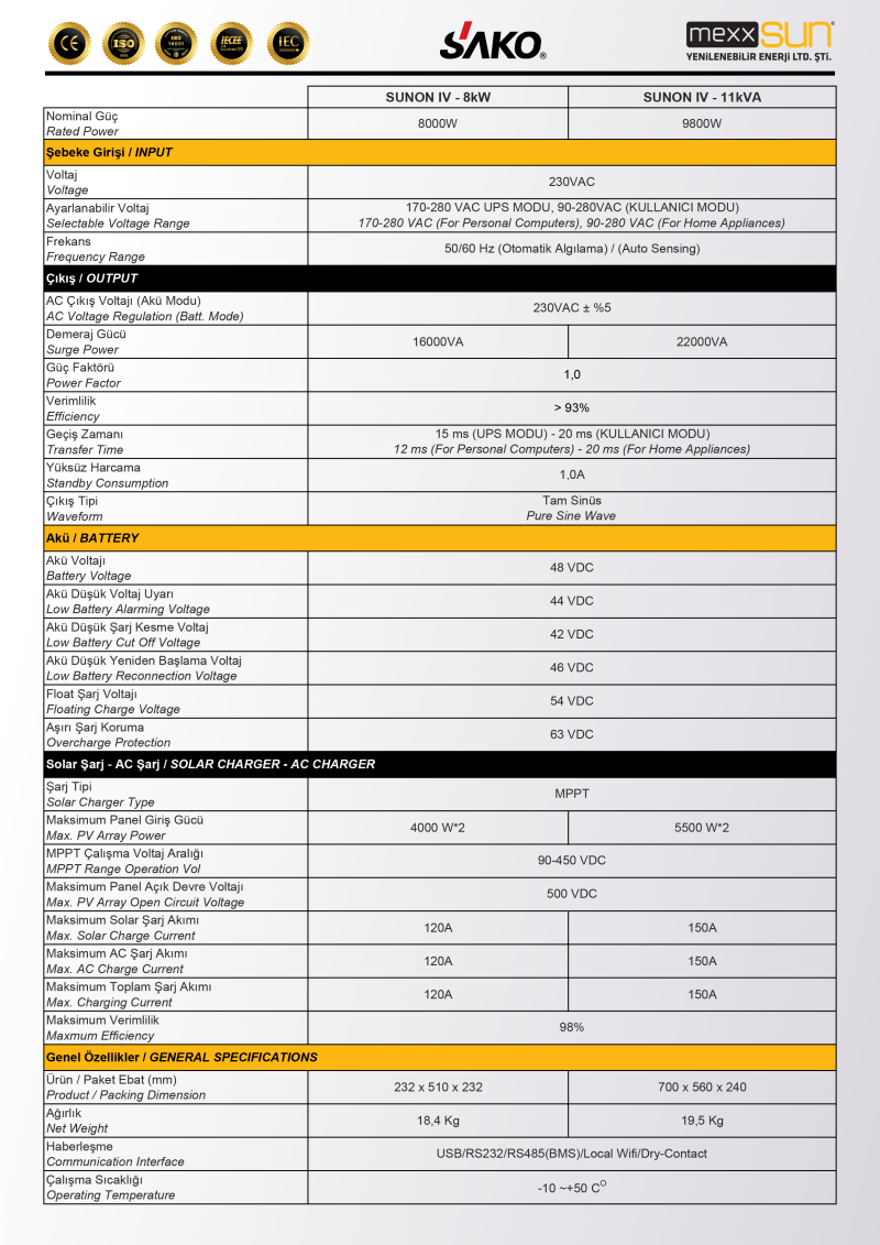 sunon-iv-8kw-48v-450vdc-tam-sinus-akilli-inverter-3537.jpg