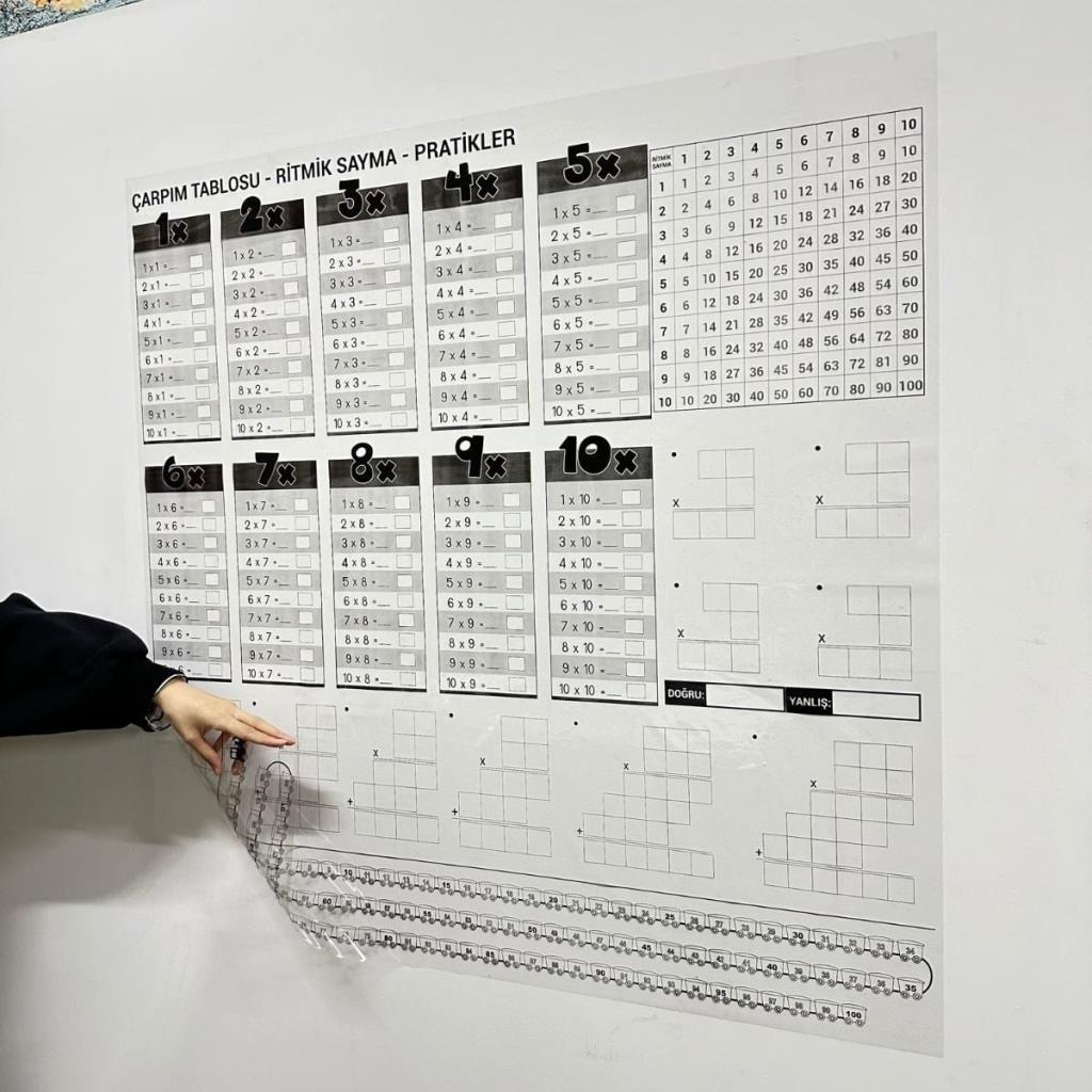 Çarpım Tablosu Ezberleme Manyetik Duvar Stickerı 105 x 100 cm