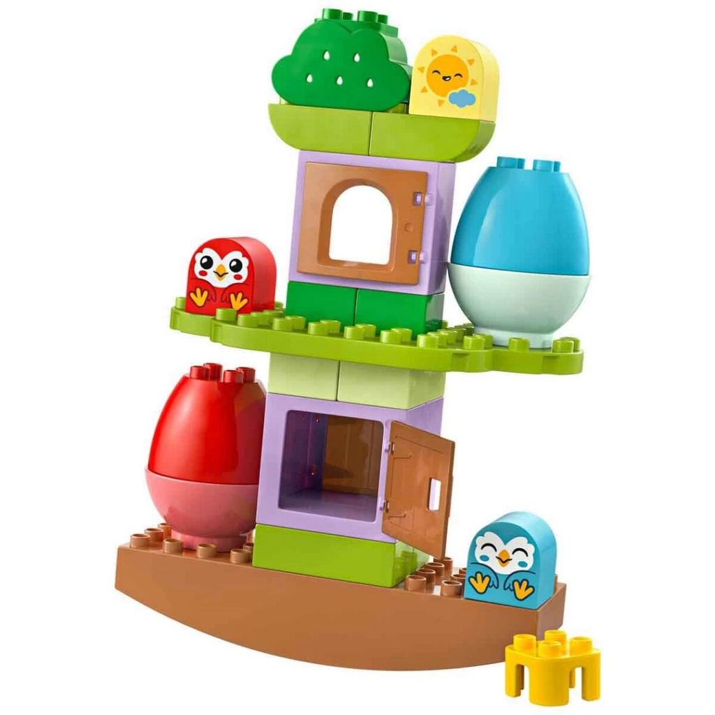 Denge ve Dizme Ağacı