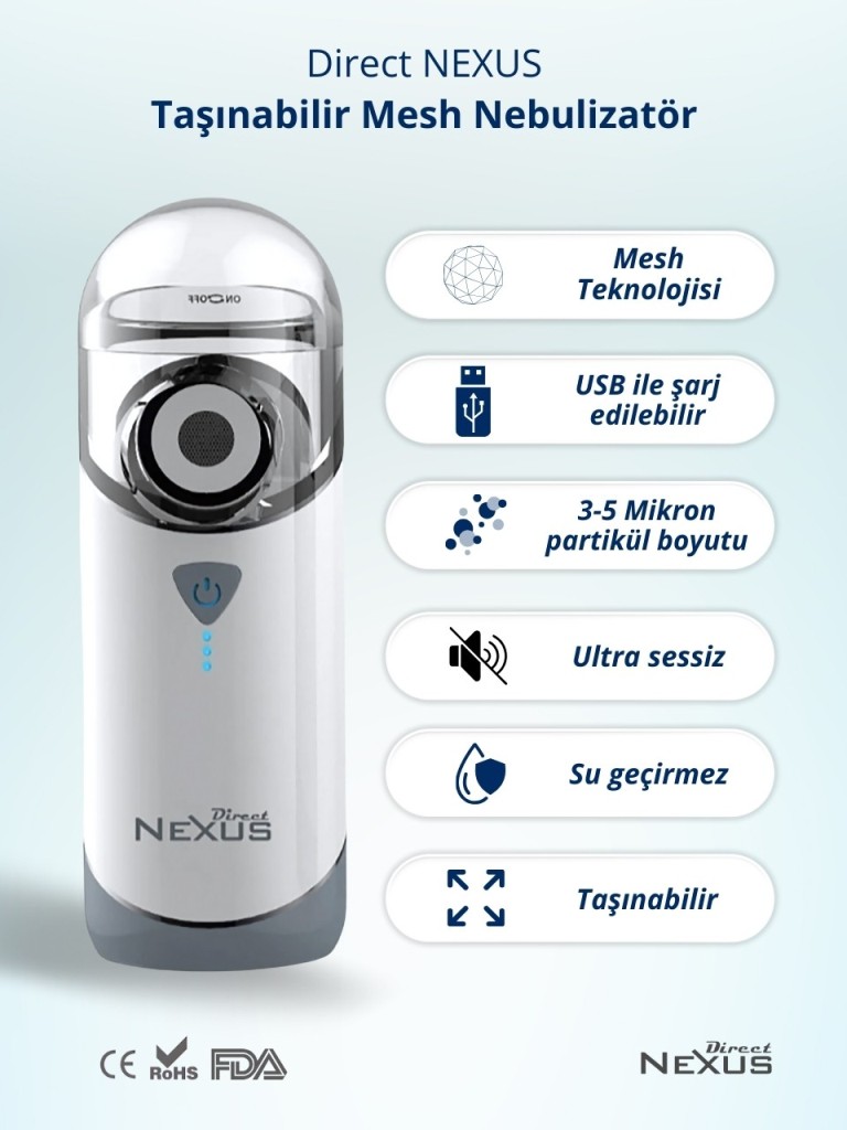 Nexus Taşınabilir Mesh Hava Makinesi Nebulizatör