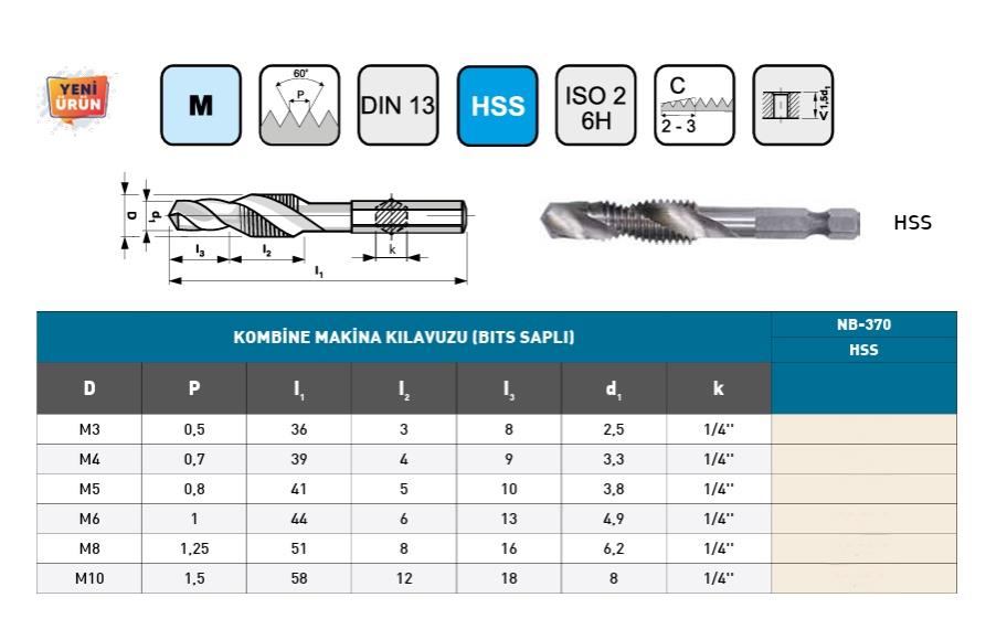 fett-cztool-m3-kombine-kilavuz-matkap-ucu-1-4-bits-sapli-delme-ve-dis-acma-kilavuzu-metrik-3-104173.jpeg
