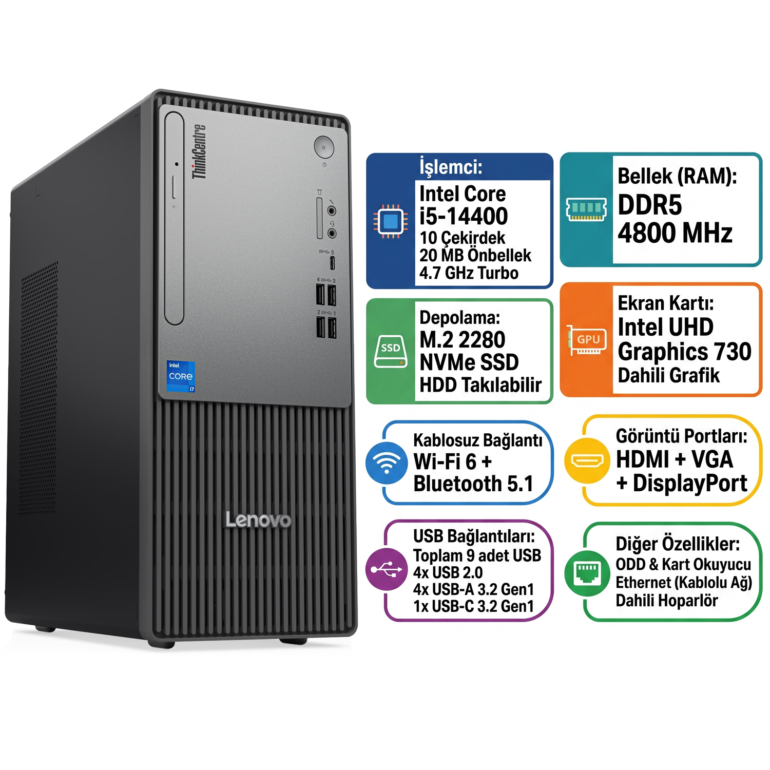 Lenovo ThinkCentre Neo 50t i5 Hero