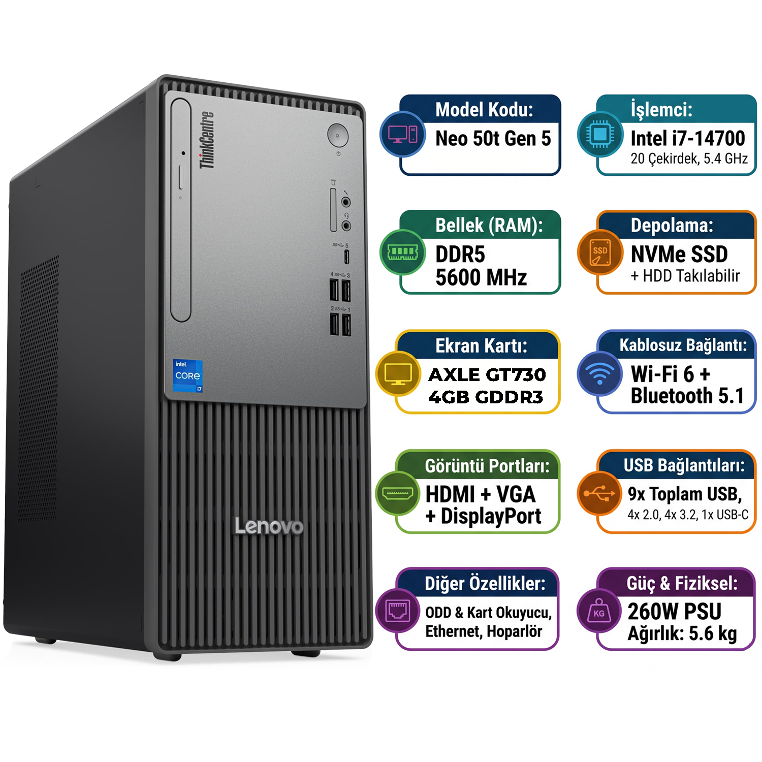 Lenovo ThinkCentre Neo 50t