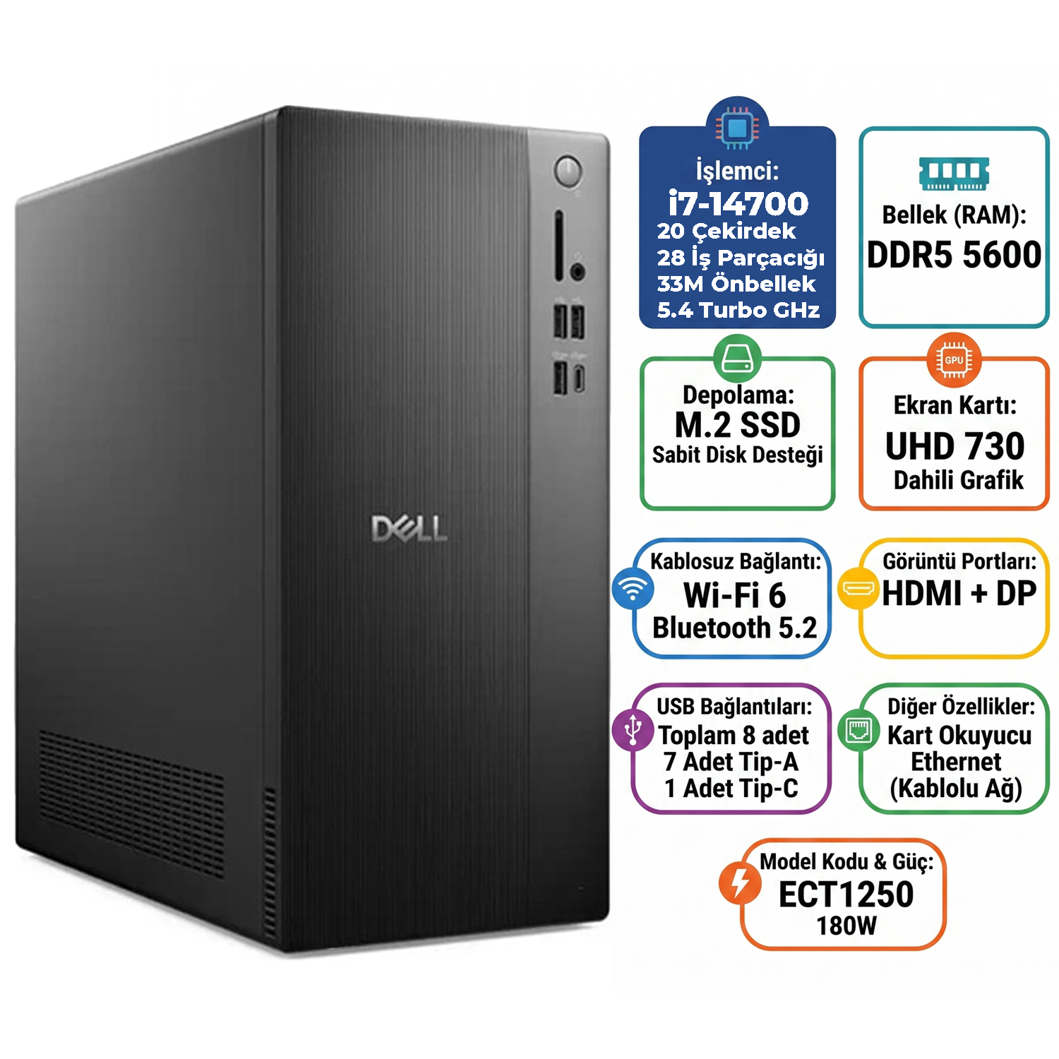 Dell Tower ECT1250 i7 Hero