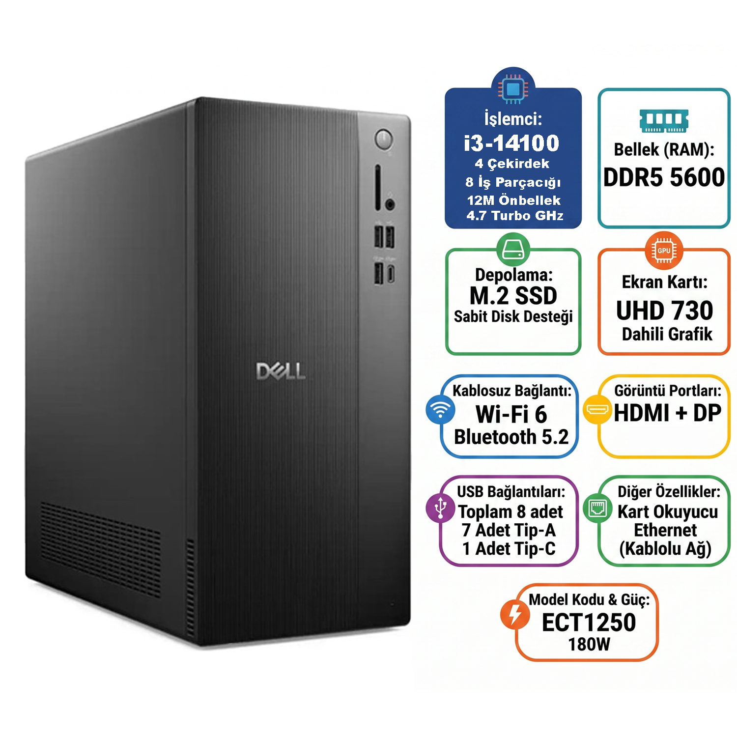 Dell Tower ECT1250 i3 Hero