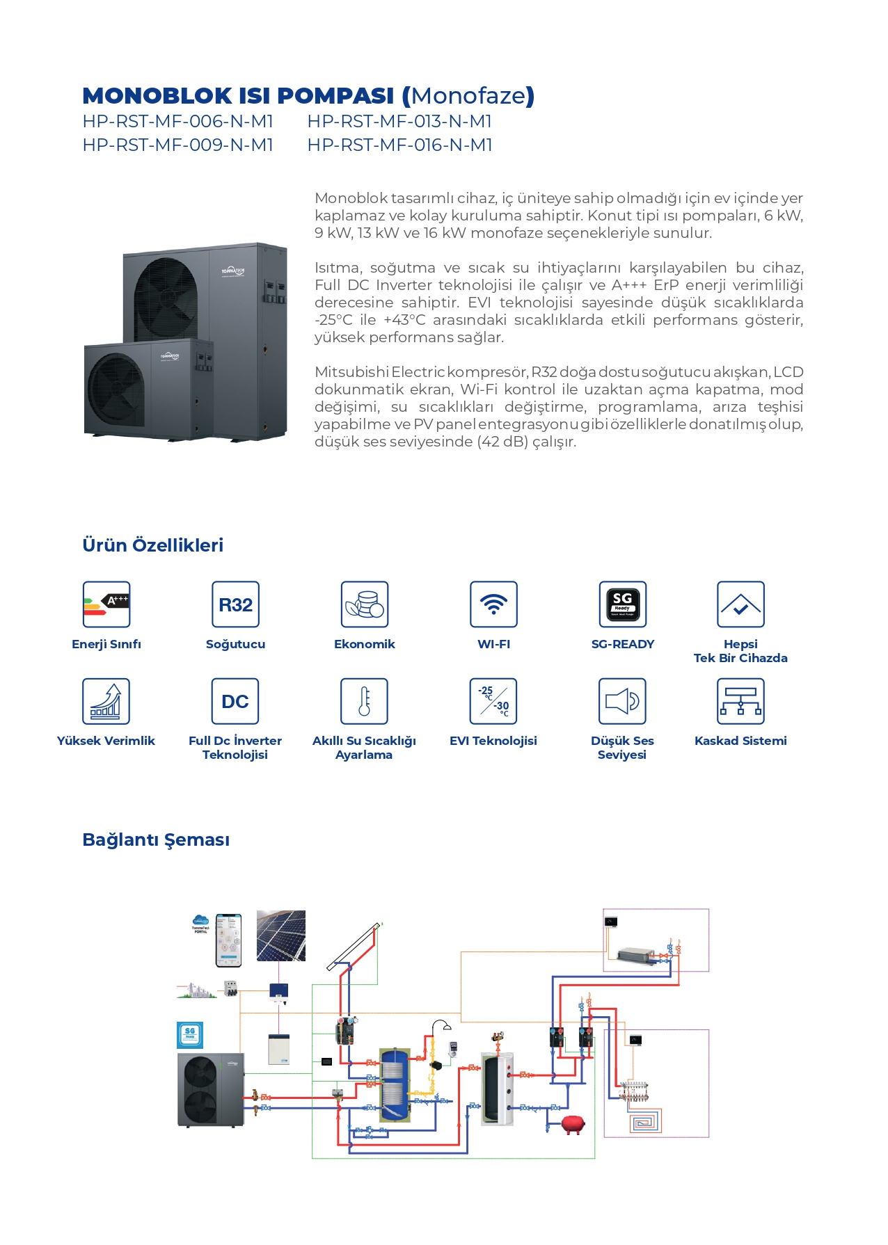 TommaTech 9kW Titan MonoFaze – Teknik doküman