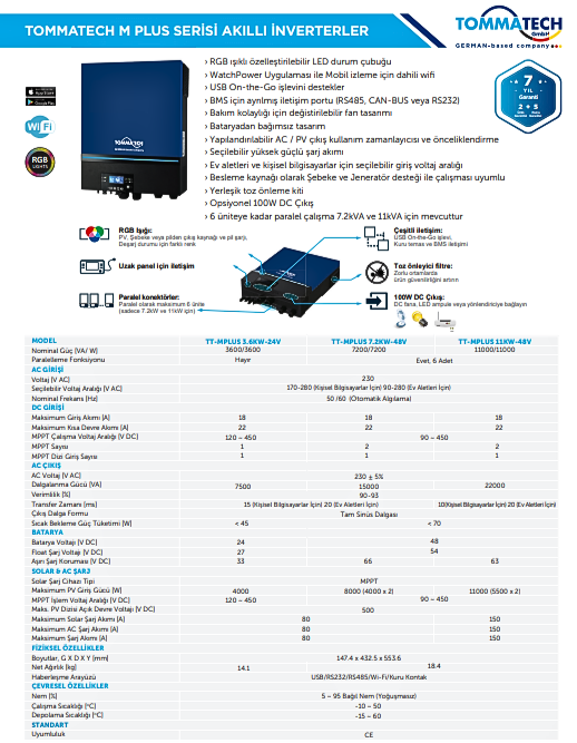TommaTech MPlus 11K 48V MPPT – Teknik doküman