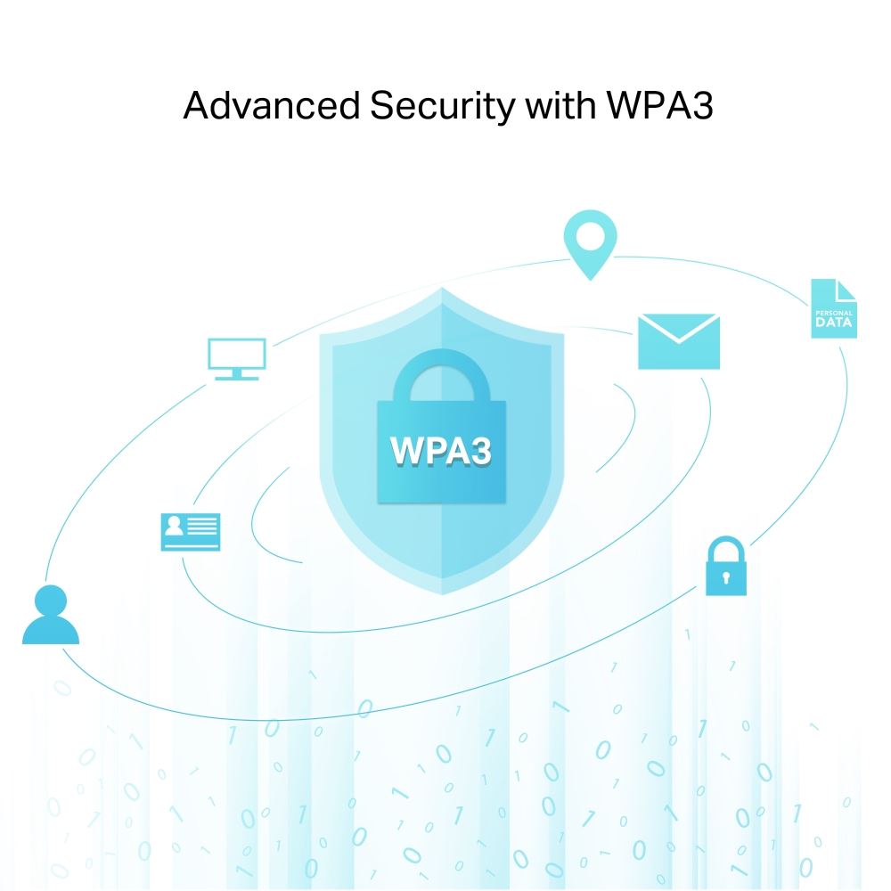 TP-LINK AC600 Nano Wi-Fi Bluetooth 4.2 USB Adaptör