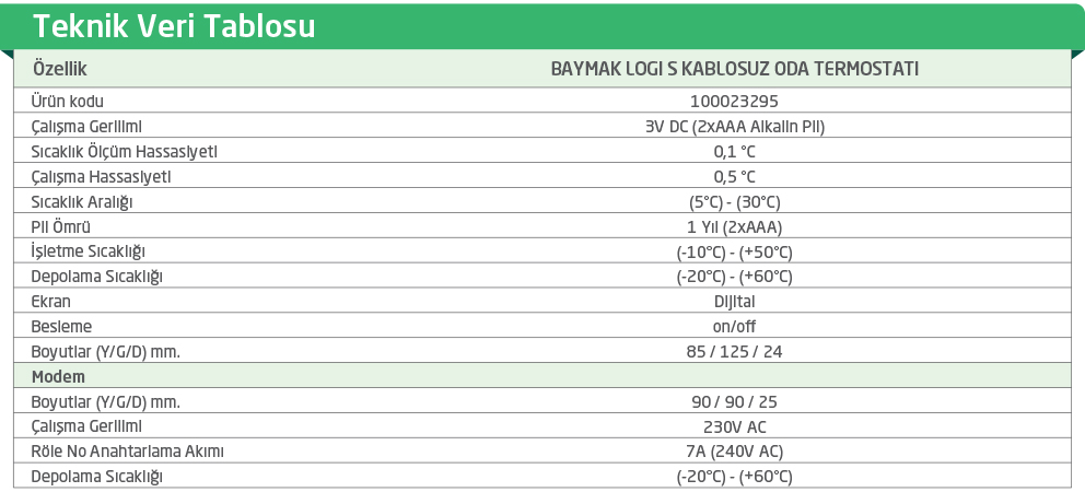 logi-s-teknik-veri-tablosu