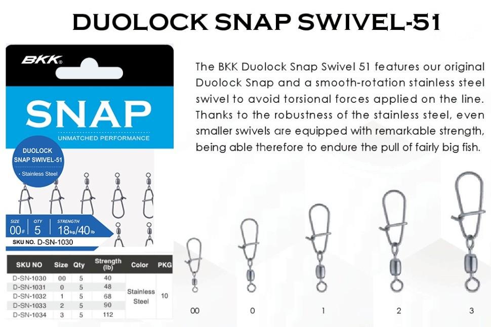 BKK Duolock Snap Swivel 51 Klipsli Fırdöndü Boy Ebat