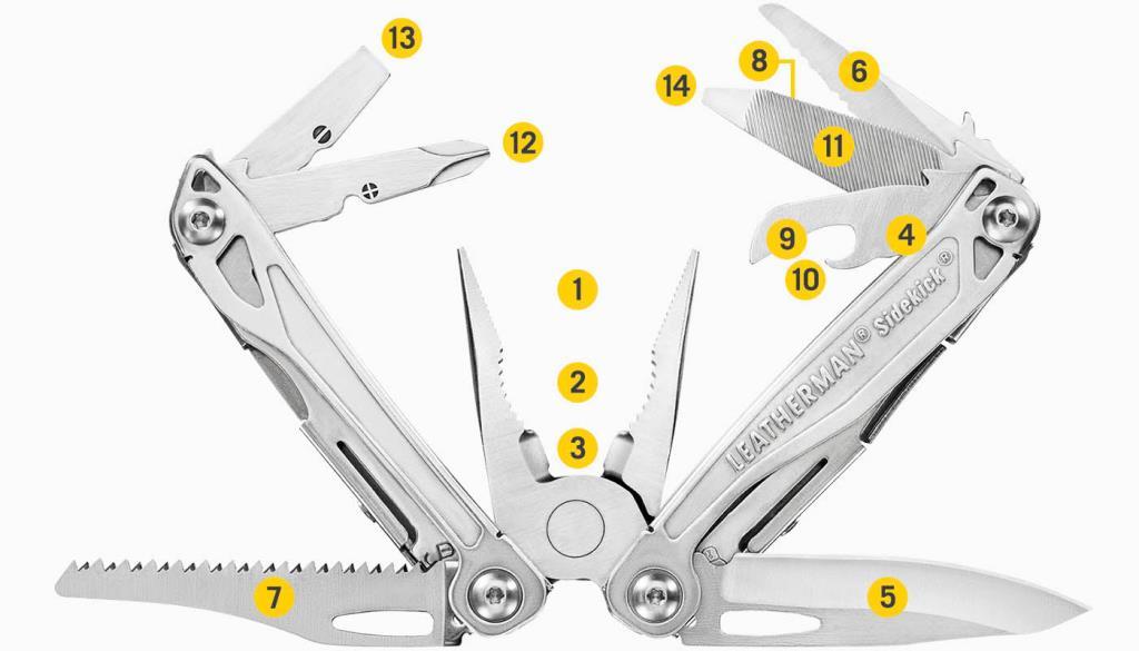 Leatherman Sidekick Penseli Multitool Fonksiyonları