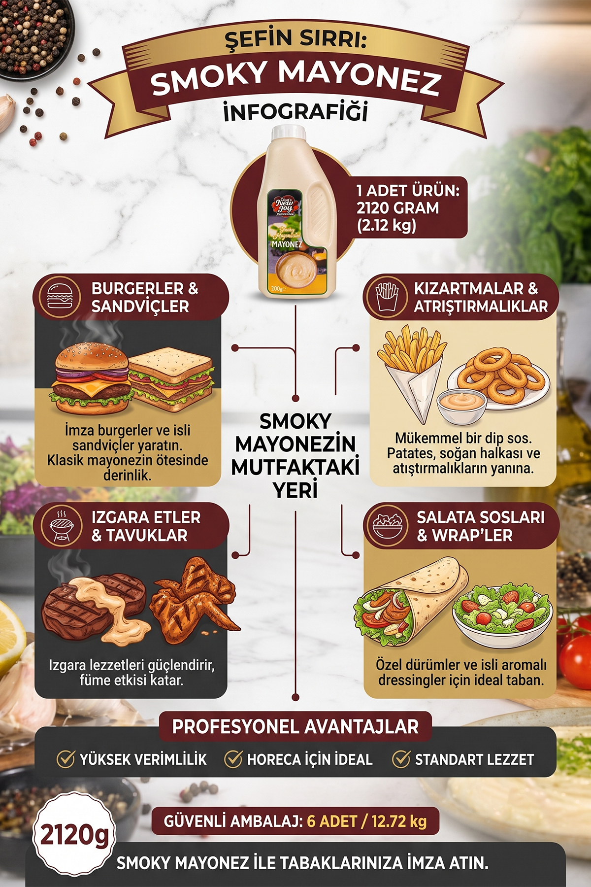 Smoky Mayonez 2120 G x 6 Adet - 1 Koli (Koli Bazlı Avantaj Paketi)