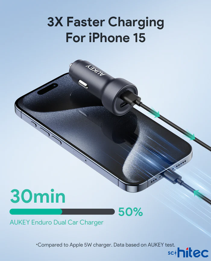 aukey-65w-type-c-cift-cikisli-pd3-0-quick-charger3-0-arac-sarj-aleti-basligi-65w-243452.png