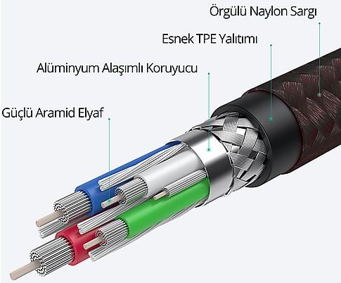 aukey-cb-cd45-bk-pd-naylon-orgulu-type-c-type-c-sarj-kablosu-0-9m-siyah-243428.png