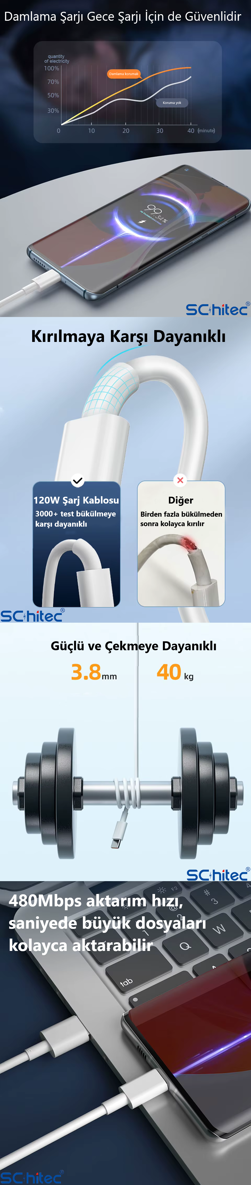 sakin-silmeyin-gorseller-burdan-cekiliyor-3-png-gorseller-242788.png