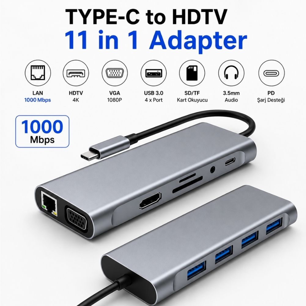 SChitec 11in1 Type-C Çoklayıcı Adaptör 4K HDMI | Gigabit LAN | 4x USB 3.0 | VGA | SD/TF | PD Şarj