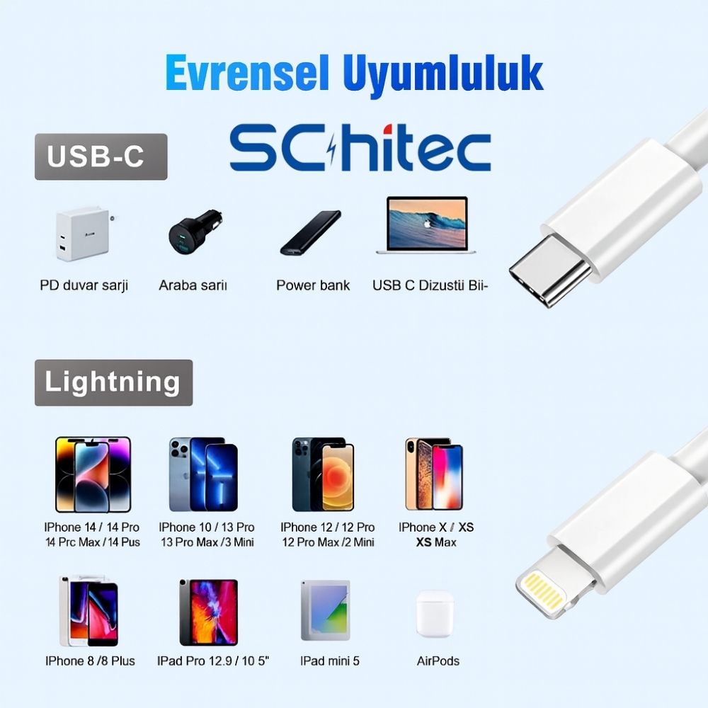 schitec-3a-60w-type-c-to-lightning-hizli-data-ve-sarj-kablosu-3-metre-beyaz-sx25-243785.jpg