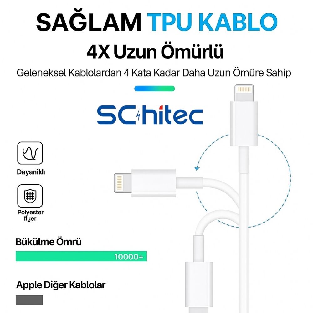 schitec-3a-60w-type-c-to-lightning-hizli-data-ve-sarj-kablosu-3-metre-beyaz-sx25-243786.jpg