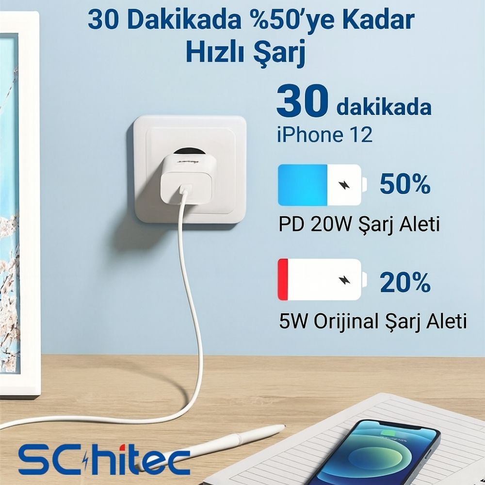 schitec-3a-60w-type-c-to-lightning-hizli-data-ve-sarj-kablosu-3-metre-beyaz-sx25-243787.jpg