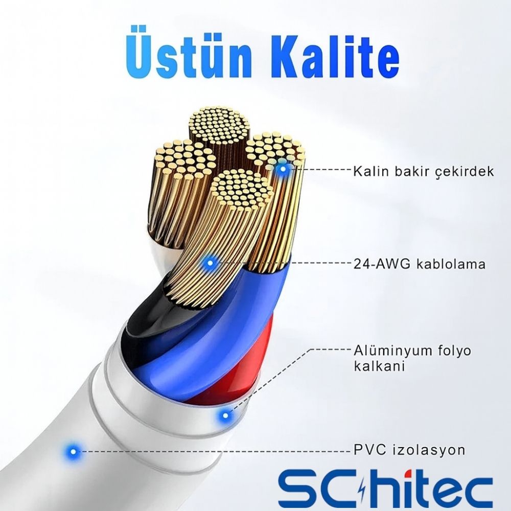ScHitec 3 Paket 3A 60W UsbA to Lightning Hızlı Data ve Şarj Kablosu 1 Metre/ 2 Metre/ 3 Metre Beyaz 