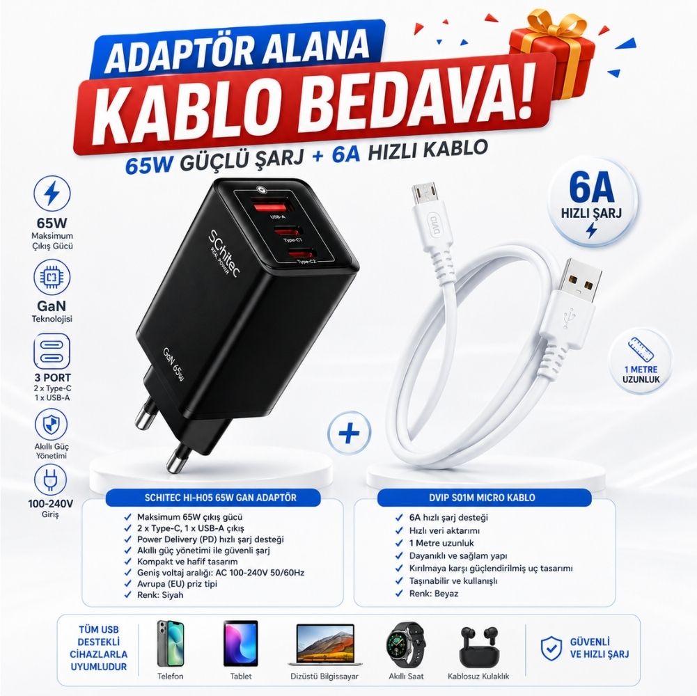 Schitec GaN 65W Ultra Hızlı Şarj Cihazı 3 Çıkışlı Hızlı Şarj Aleti Başlığı  ve 67W UsbA to Micro Data ve Hızlı Şarj Kablosu 1M Beyaz HEDİYE 