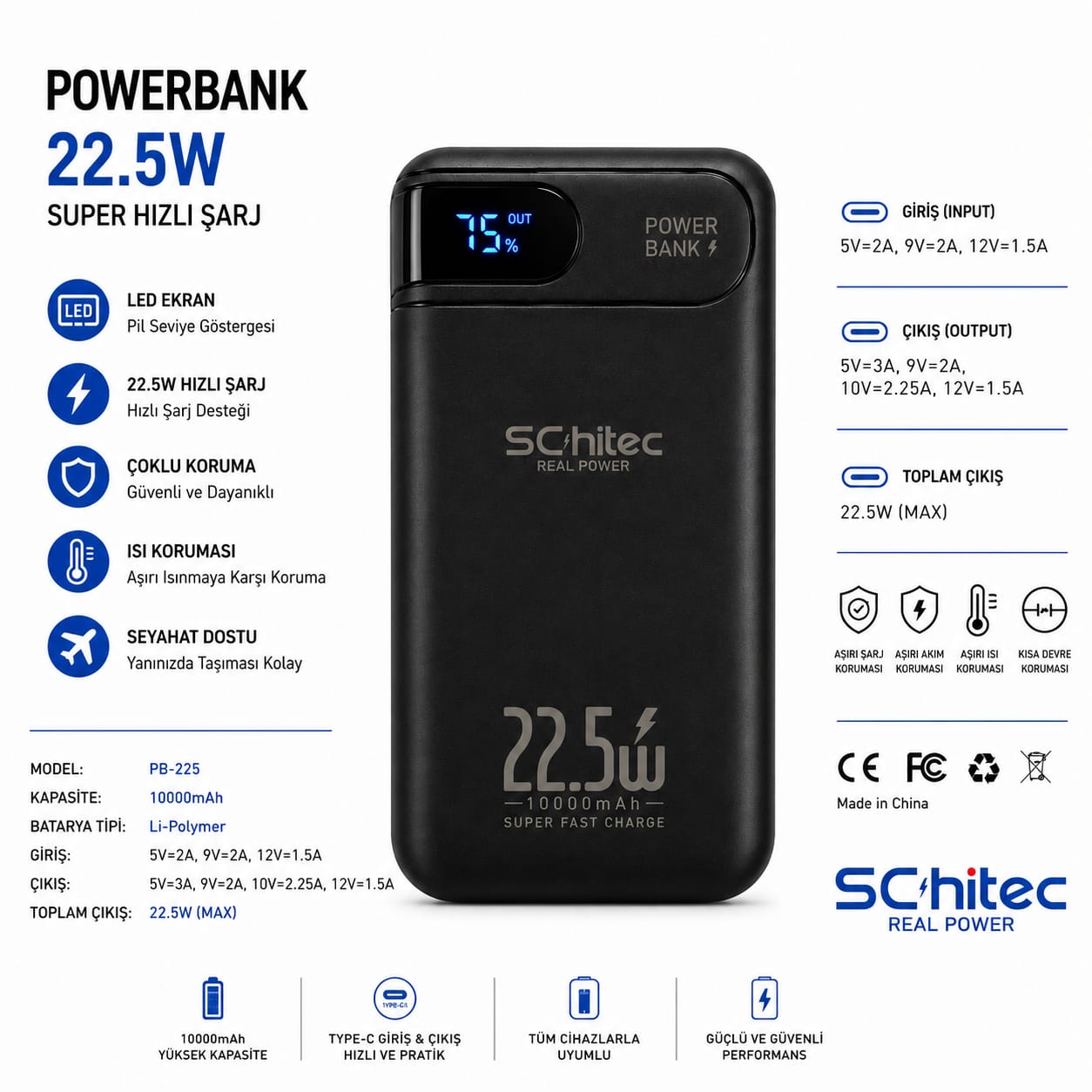 schitec-hg-pb-101-10000mah-22-5w-hizli-sarjli-powerbank-dahili-type-c-ve-lightning-kablolu-dijital-gostergeli-246912.jpeg
