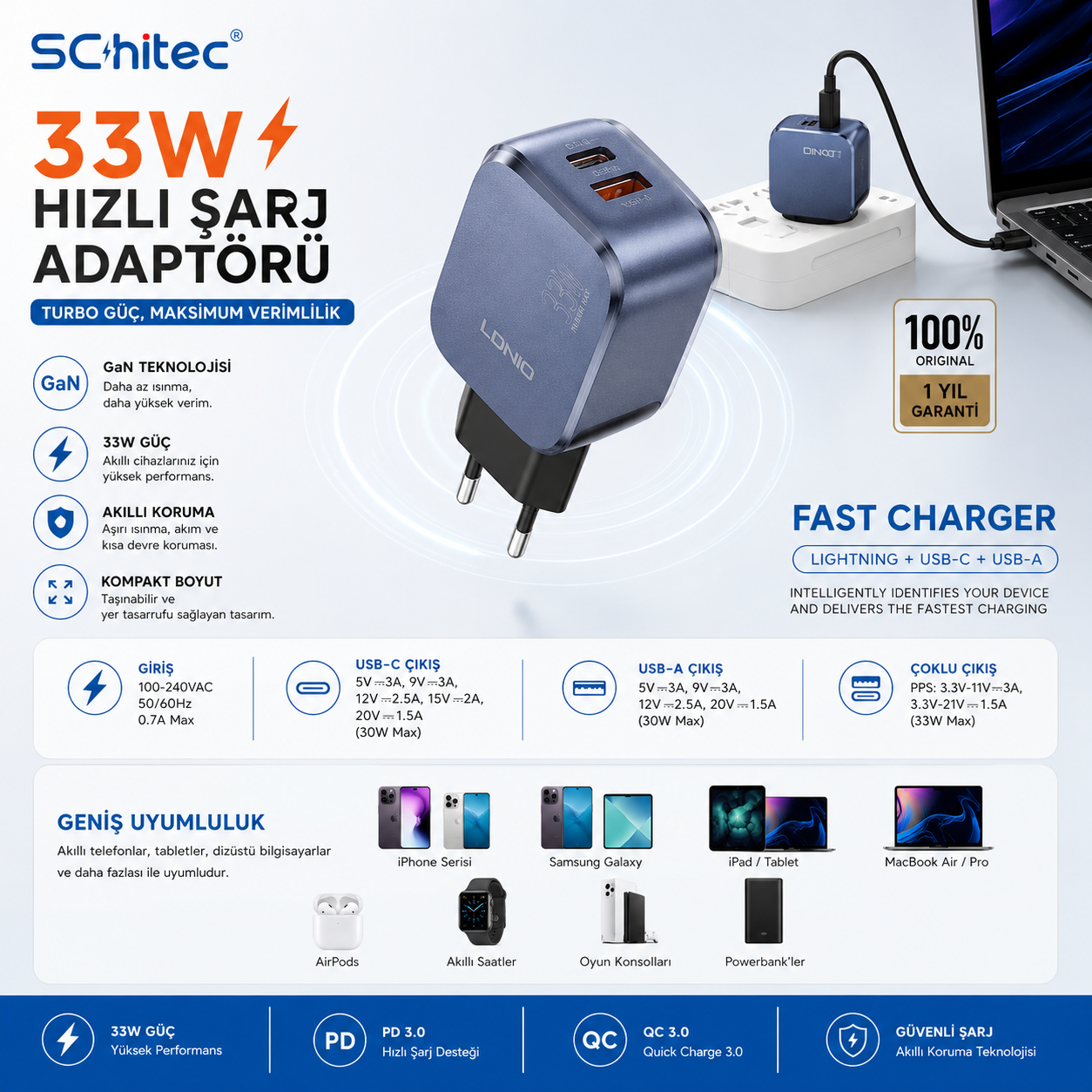 schitec-q5-33w-gan-hizli-sarj-adaptoru-lightning-usb-c-usb-a-3-port-turbo-sarj-iphone-uyumlu-246927.png