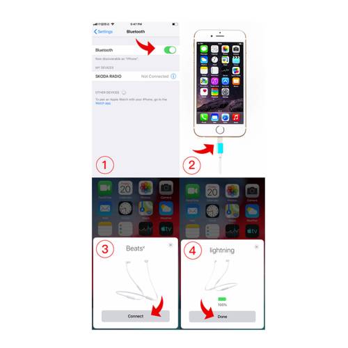Winex Lightning Bluetooth Kablolu Kulaklık Beyaz 02286-A